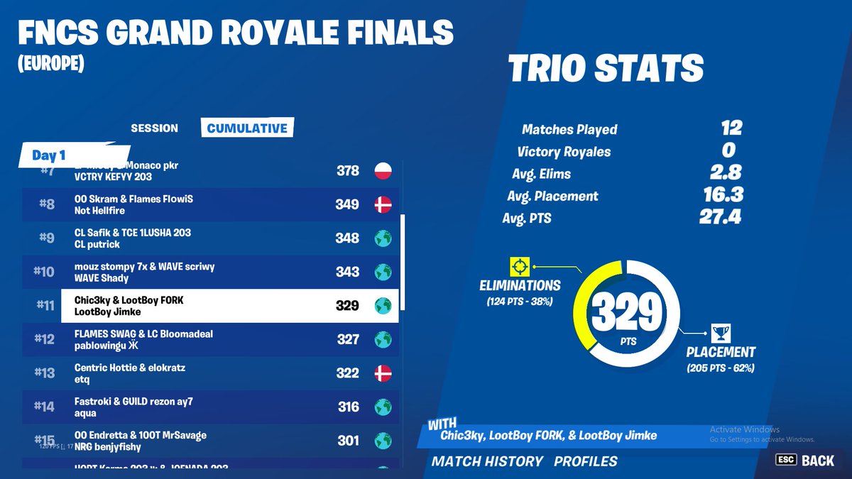 FORK 🥷 tweet media