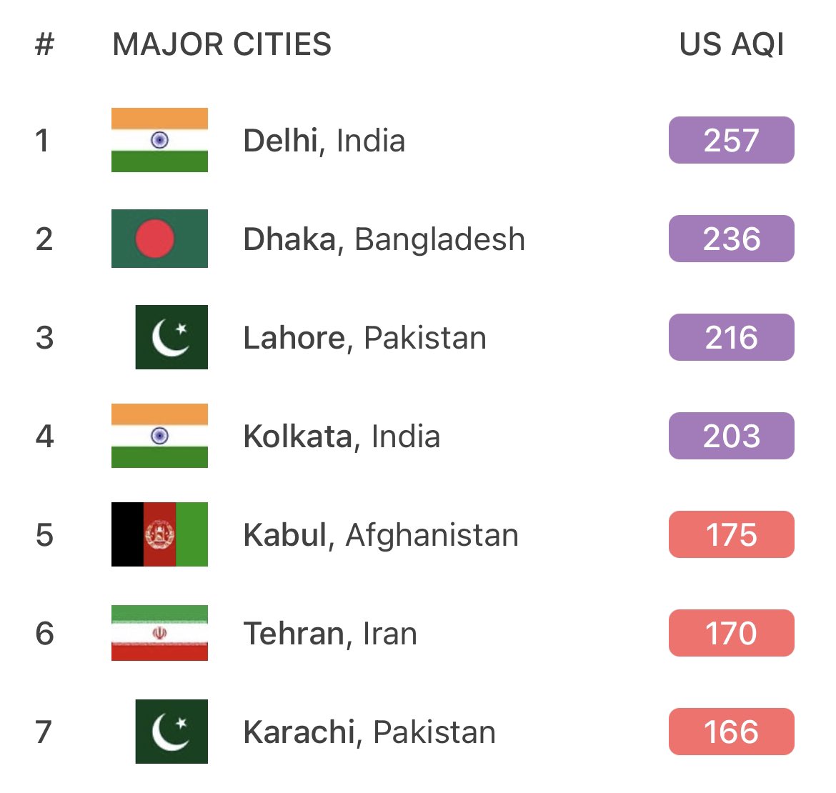 Asia cup chal raha hai inka