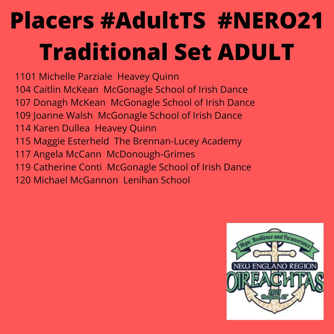 Congratulations to dancers that placed in the #AdultTS. You should plan to attend the #Awards ceremony at 3:00pm in #BallroomC for results. Wristbands will be available outside the ballroom starting at 2:00pm #NERO21