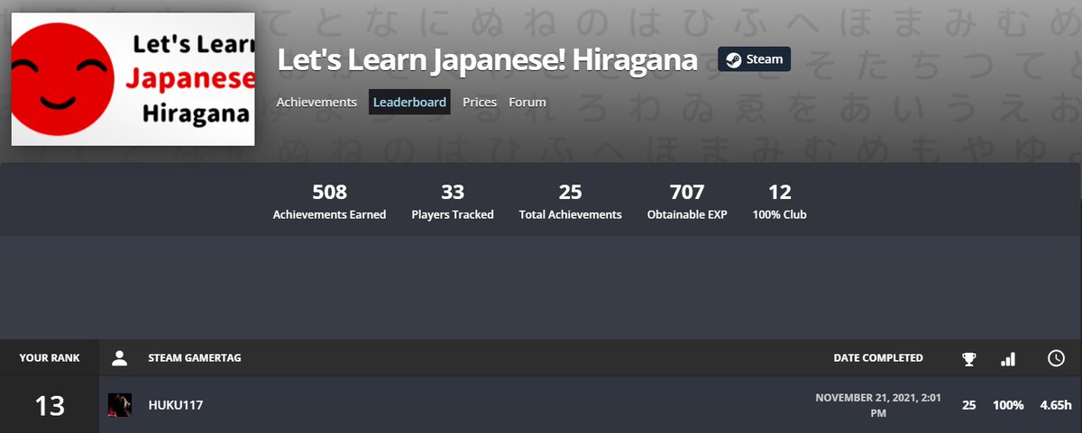 HUKU117's tweet photo. Let's Learn Japanese! Hiragana (Steam) 100% Complete
#SteamAchievement #Steam #LetsLearnJapanese #Japanese #Hiragana #DrCyrilSplutterworth #EducationGame https://t.co/gQow6ORXYv