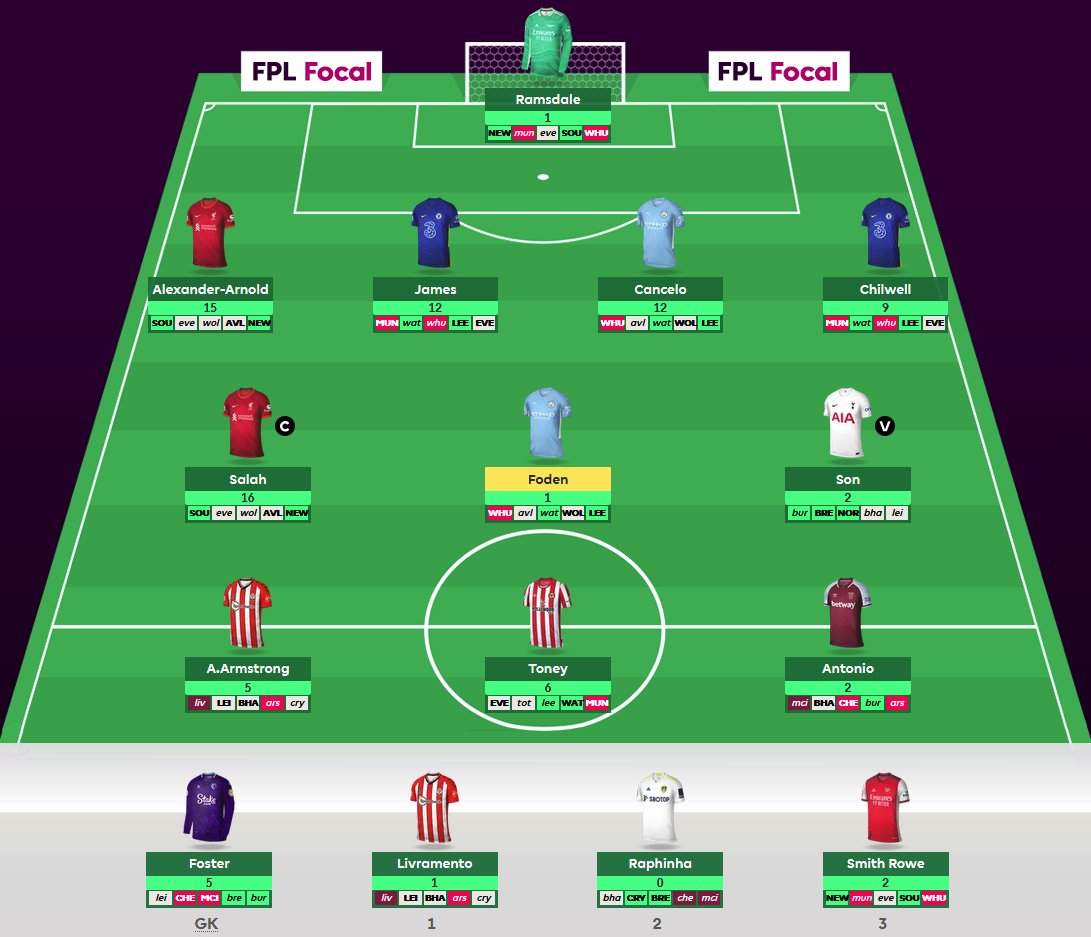 Фпл 06-15, фпл 06-15к. Aunkere стрим. Fpl circuit. Zywoo mathieu herbaut. Матье кс го.