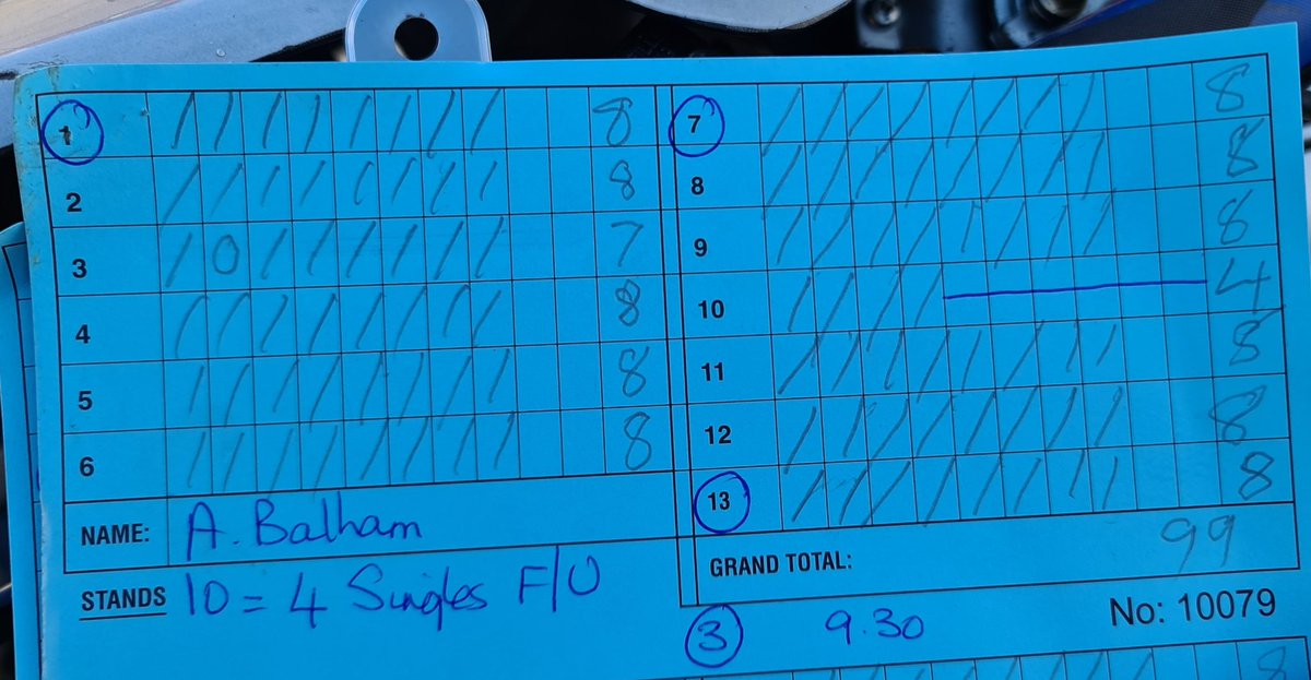adrian_balham's tweet photo. Settling in with the new Gunstock. Really pleased with a 99 today at Northampton this morning and a 90 at Redricks this afternoon. @lyalvaleexpress
Supercomps always reliable. https://t.co/nZRlIbxwWY