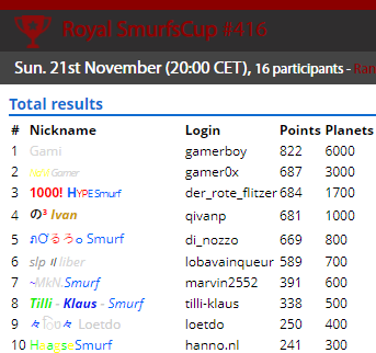 SmurfenNet tweet media