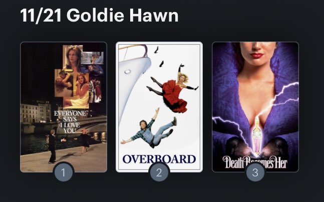 Hoy cumple años la actriz Goldie Hawn (76). Happy Birthday ! Aquí mi miniRanking: 