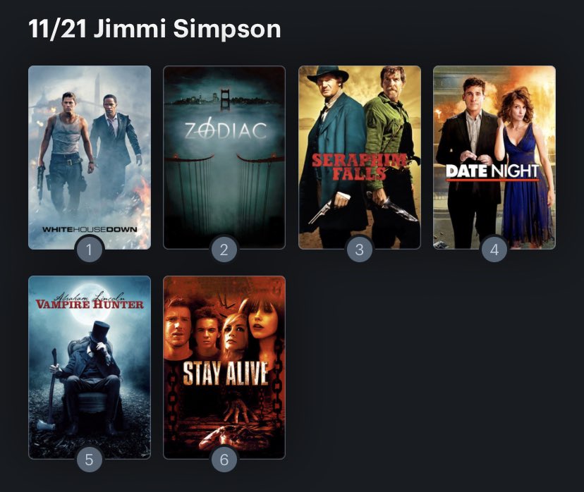 Hoy cumple años el actor Jimmi Simpson (46). Happy Birthday ! Aquí mi Ranking: 