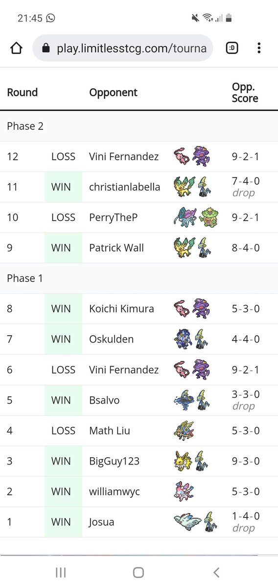 CarlosHammet05's tweet photo. Top8 at @TheSundayOpen with Mew. Simply the bdif. https://t.co/e4fgHC23XL