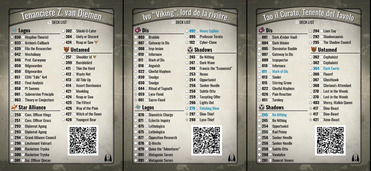 Imagine you're in finals for the French #keyforge championships and your opponent brings a triad selection with 2 MM (74 and 89 SAS) and a 67 SAS DT. Which one do you ban? Congrats to Dasyog 🐙