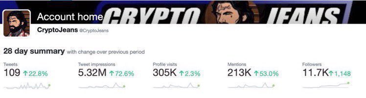 CryptoJeans | Promoter tweet media