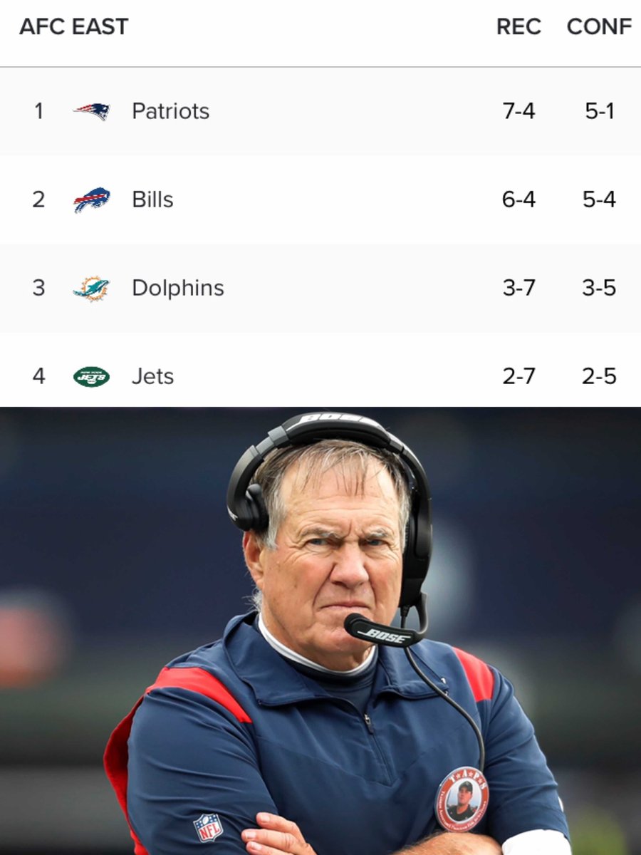 Bleacher Report tweet media