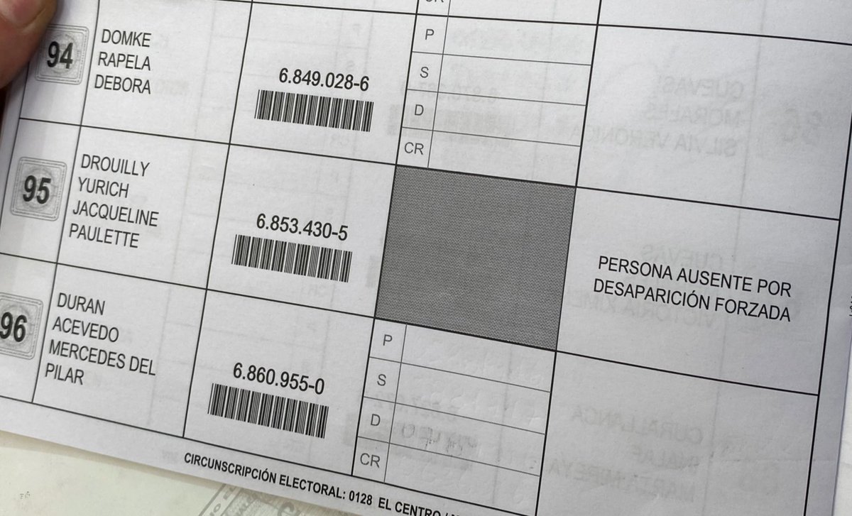 RCidSantos's tweet photo. Por primera vez, el padrón electoral incluye a víctimas de la dictadura, y consigna que se trata de personas detenidas desaparecidas. Un acto de justicia. https://t.co/e8pkOMRDyq