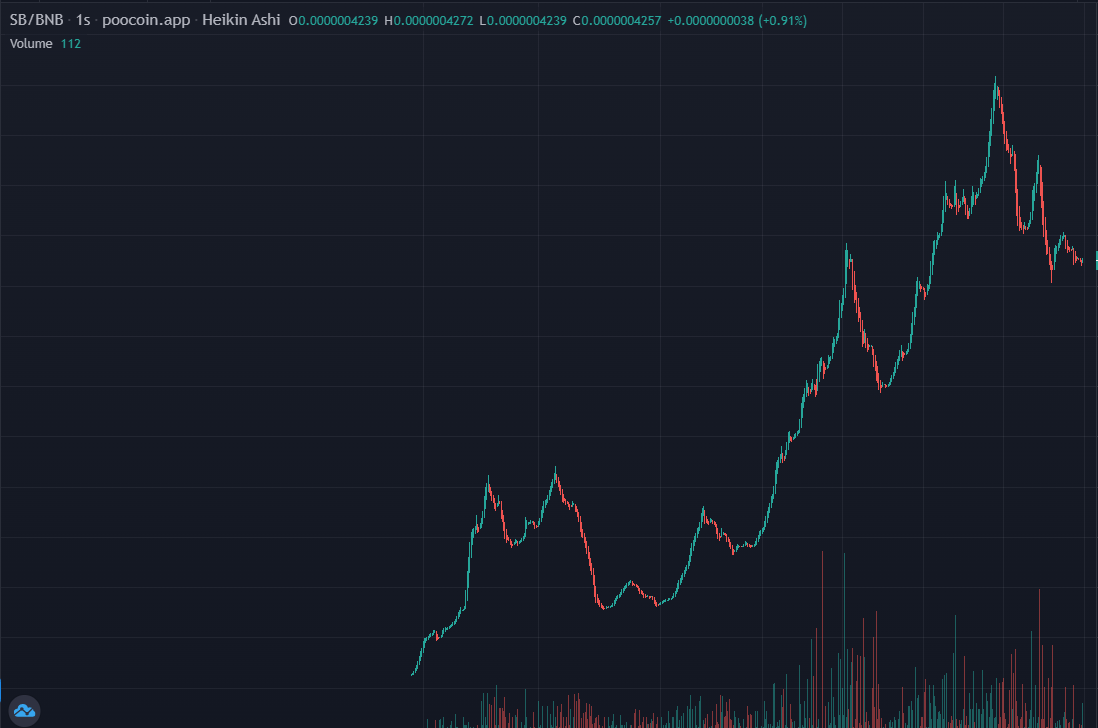 Santa Boy ❄️ tweet media