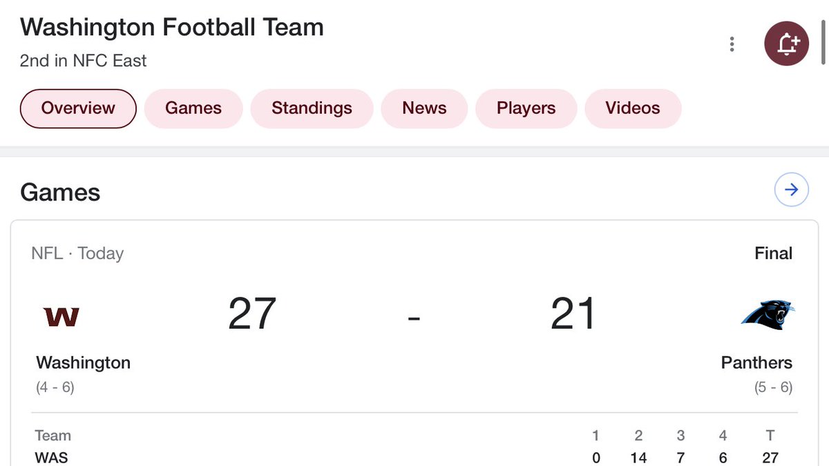 Redskins SPORTalk tweet media