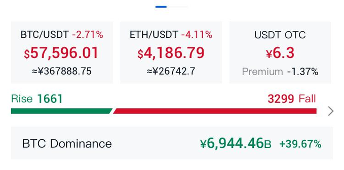 zEaRsId8jweDquX's tweet photo. #BTCExplosion occurs#ETH https://t.co/C04UBVBXKe