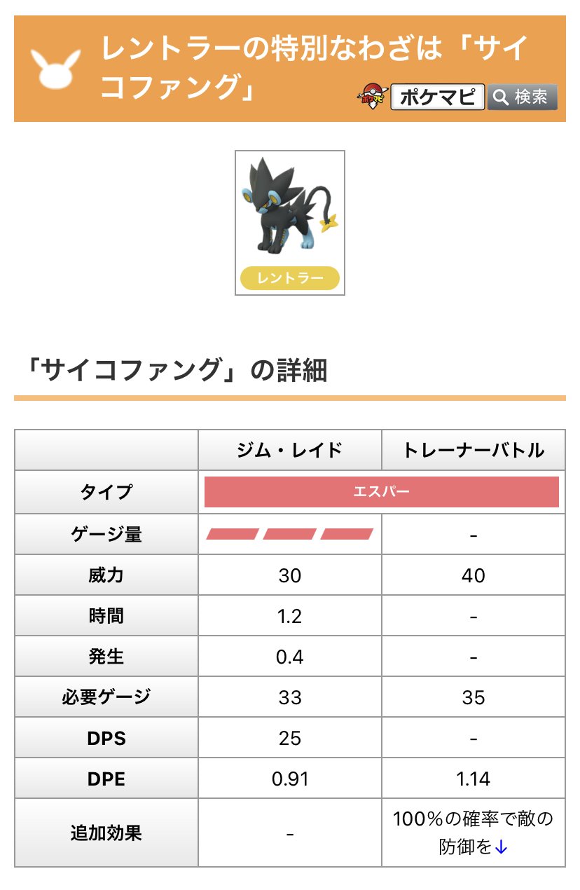 ポケモンgo攻略情報 ポケマピ レントラーが すごいわざマシン スペシャル でコミュニティ デイの特別なわざ サイコファング を覚えられるようになりました T Co Is0e4mfumr ポケモンgo レントラー T Co Uznf2yb3cl Twitter