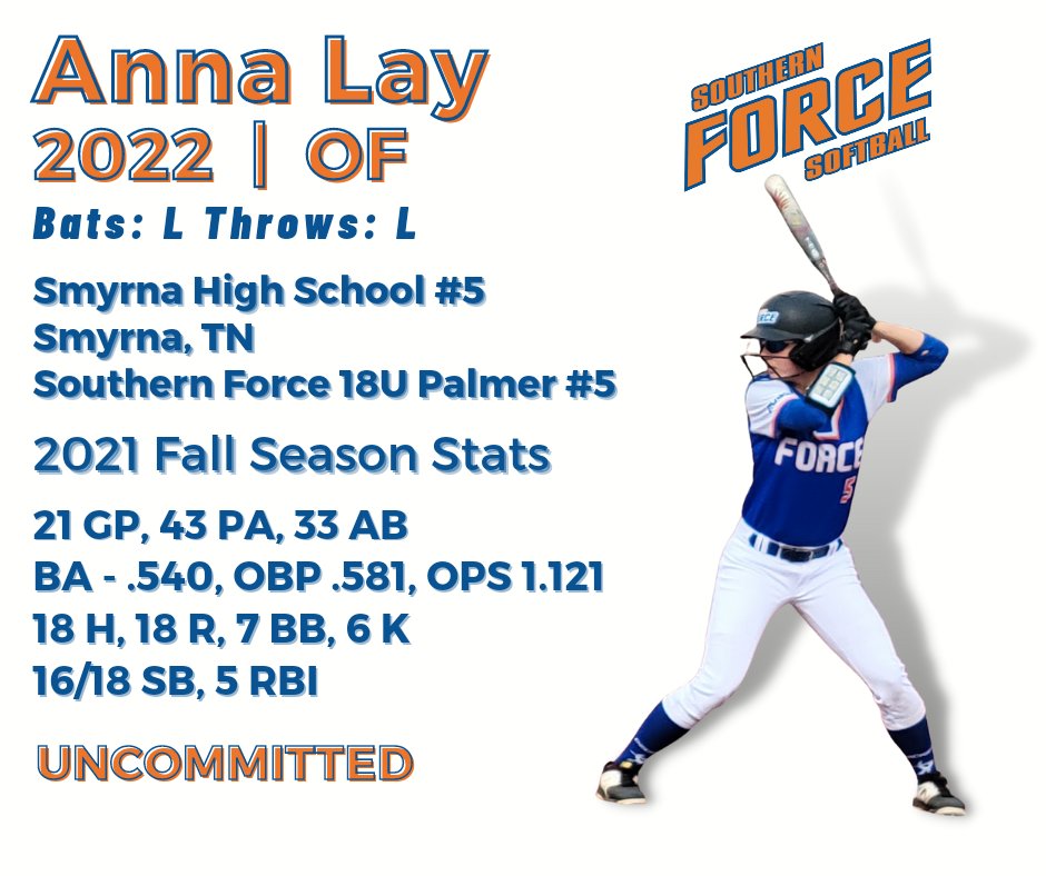 Both happy and sad to finish the fall season, but I love being on the field with <a href="/SF18UPalmer/">SouthernForce18U_Palmer</a>. Thanks Coach Palmer and Coach <a href="/ChadHewitt44/">Chad Hewitt</a> for all the lessons learned and laughter along the way.