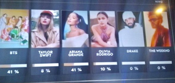 mollajoon's tweet photo. WE CAN DO THIS!! 

#AMAsTNT BTS @BTS_twt https://t.co/RAEn7ZNsqZ