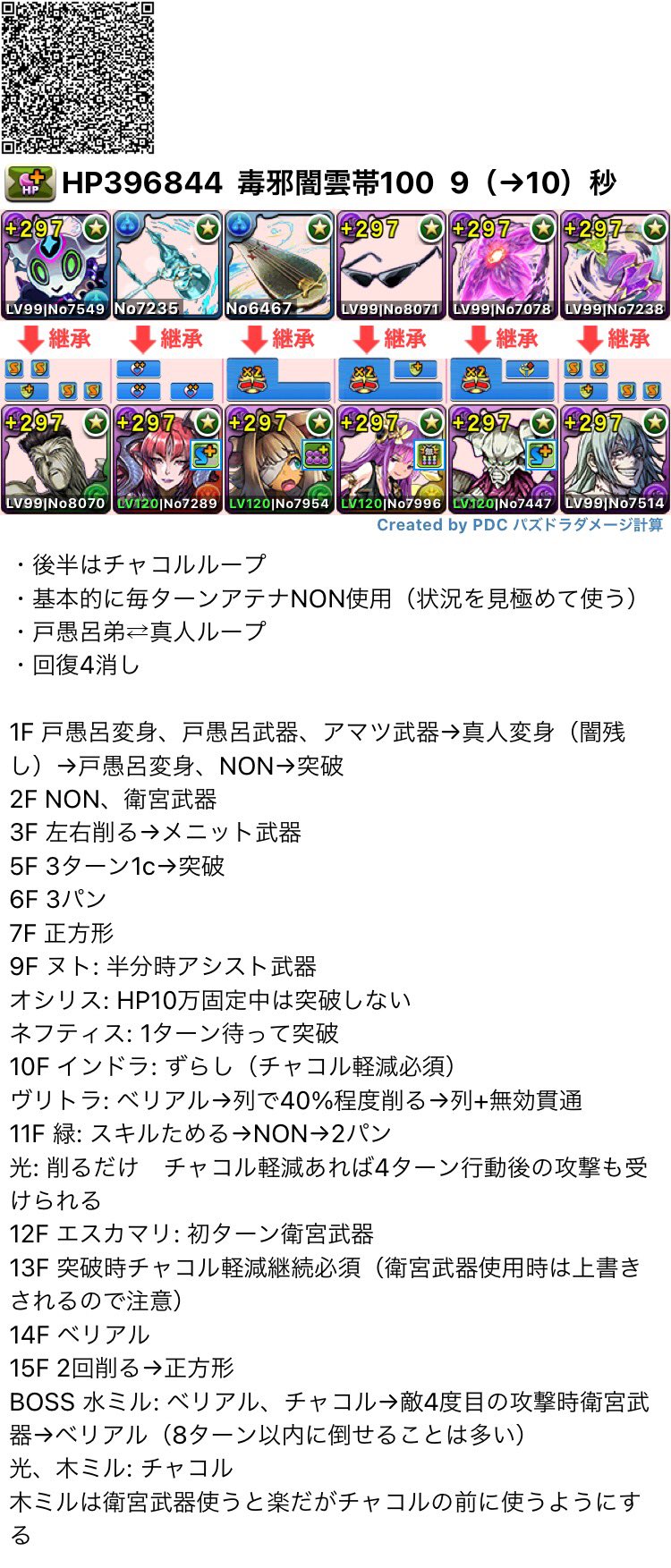 ねこまる2世 パズドラ 幽 遊 白書コラボの戸愚呂弟 真人で四次元の探訪者 自傷パで攻略するのは初めて 何なら闇パで四次元も初めて でしたが 思ったより簡単に行けた印象です 耐久力がとにかく高いので安定感があり 必要に応じて火力を抑えられる