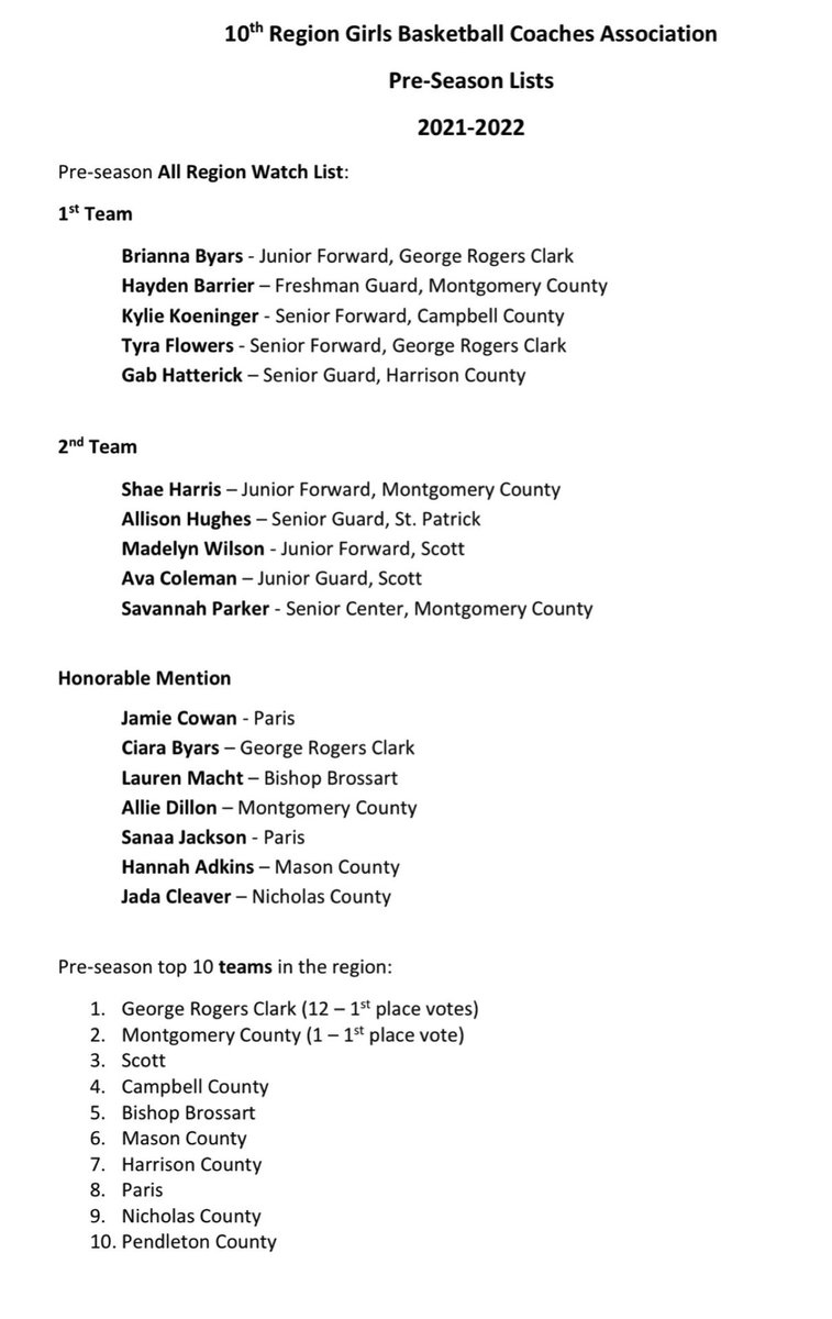 mchsladyhoops's tweet photo. The Tribe will begin the season ranked #2 in the region by the 10th Region Girls Basketball Coaches Association!  Congratulations to Hayden Barrier (1st Team), Shae Harris (2nd Team), Savannah Parker (2nd Team), and Allie Dillon (Honorable Mention) on their preseason accolades! https://t.co/JbIxyH2YFv