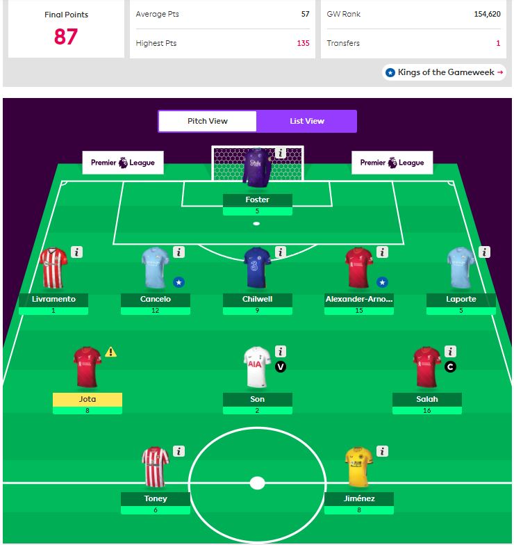 DonatelloFpl's tweet photo. Things you love to see! #GW12 #FPL #FPLCommunity @FplSheeple https://t.co/FBSI8UxREa