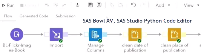 HomesAtMetacoda's tweet photo. "If you’ve not yet attended a #SASBowl #trivia game, go ahead and treat yourself to half an hour of some good ole’ #SAS competitive #fun" @abrown7 in @SASsoftware Tech Report

Join @joefurbee1 &amp; #SAScommunities team TODAY @ 10am ET!

See you there!!!

https://t.co/g8KHqzgzaB https://t.co/FQNVYwouO9