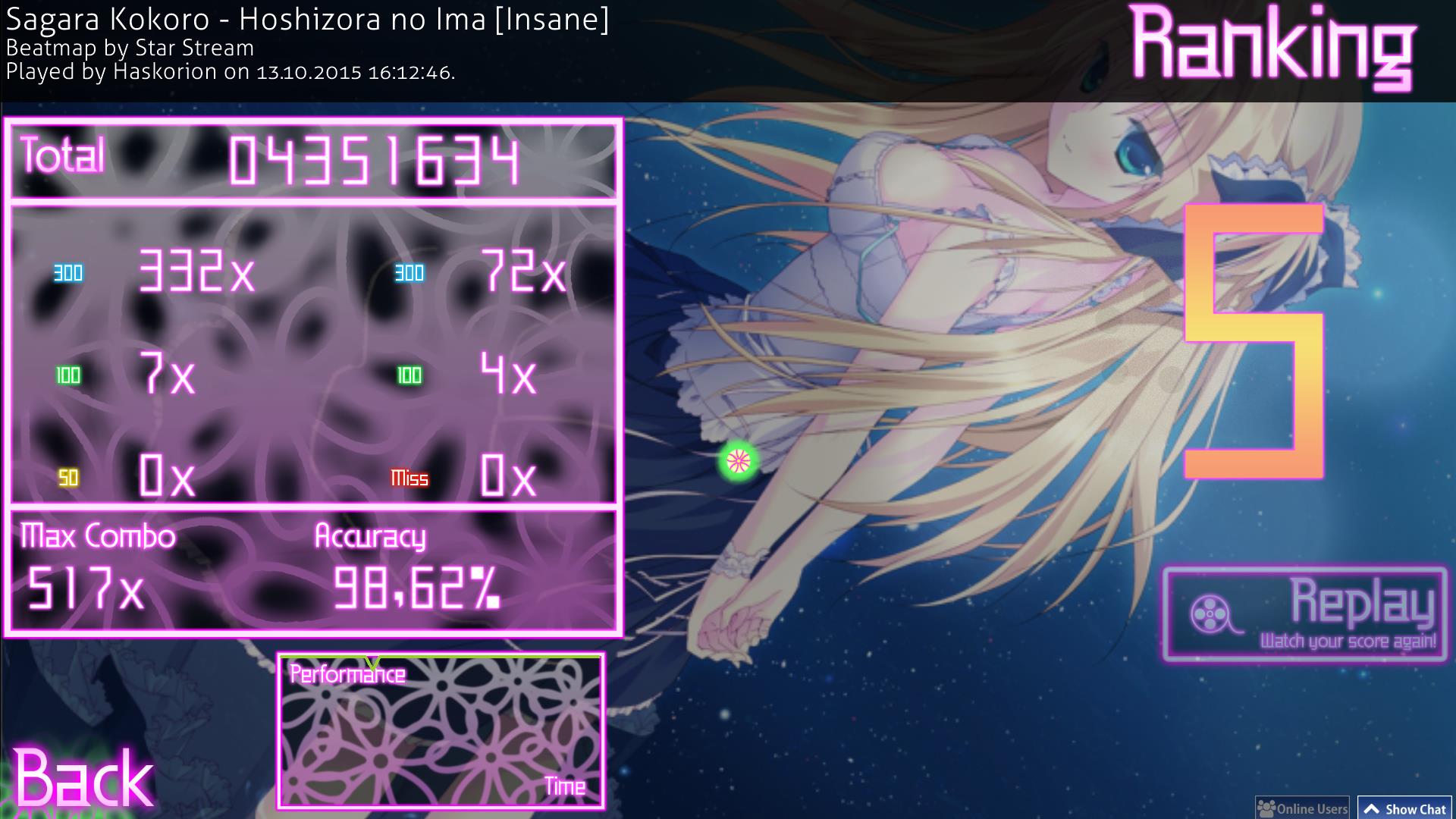 HD] NEON (std) · forum