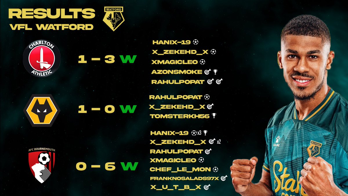 VFL Watford (PS4) tweet media