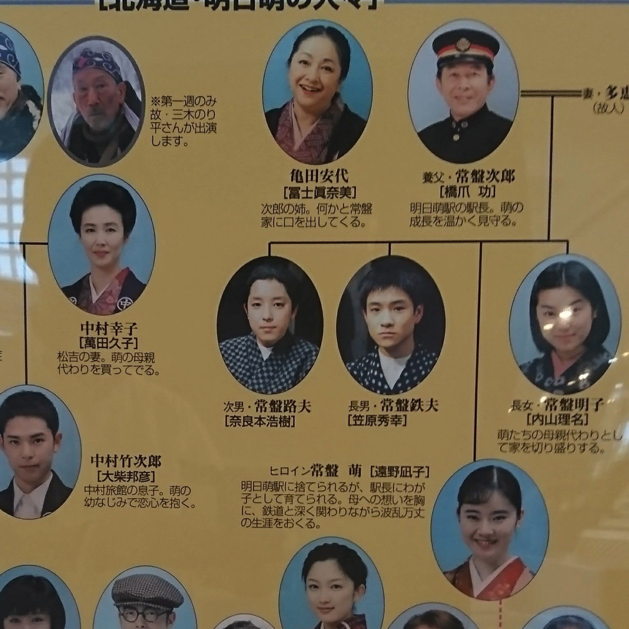 新橋テツロー 偽じゃんけんマスター 朝ドラ すずらん で駅長の実の娘 常盤明子役で拾い子の萌を孤児院へ追い払おうとしてたなぁ 笠原秀幸 は長男役 吉田栄作 さんと 内山理名 さんが結婚を発表 T Co J0jcdb35dp Nhk 留萌線 沼田町 明日