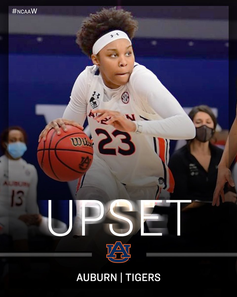 NCAA March Madness (@marchmadnesswbb) on Twitter photo WAR EAGLE!
<a href="/AuburnWBB/">Auburn Women's Basketball</a> UPSETS No. 18 Georgia Tech on their home court, 59-51 picking up a signature win!
#ncaaW WAR EAGLE!
<a href="/AuburnWBB/">Auburn Women's Basketball</a> UPSETS No. 18 Georgia Tech on their home court, 59-51 picking up a signature win!
#ncaaW