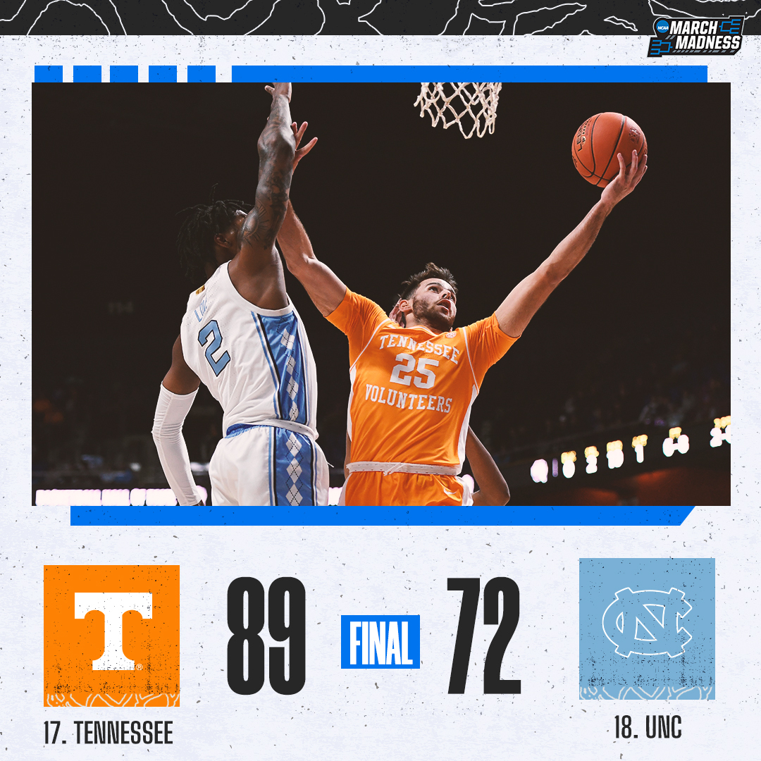 MarchMadnessMBB's tweet photo. .@Vol_Hoops surges to the W 👏 https://t.co/fs5FHkwid2