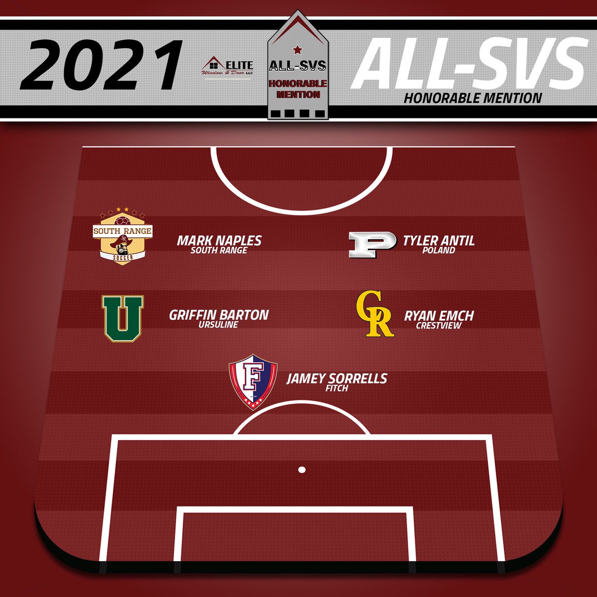 SteelValleySoccer™️ tweet media