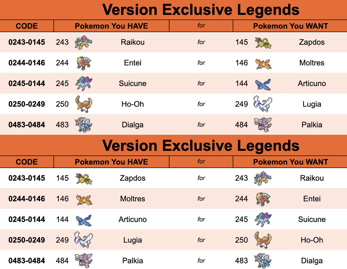 All trading codes for version exclusives in Pokémon Scarlet & Violet