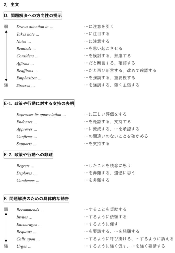 極めて遺憾 断固非難 外交上用いられる批判表現と具体例がこちらです 霞ヶ関語録ちょっと分からんね オブラート言語 Togetter