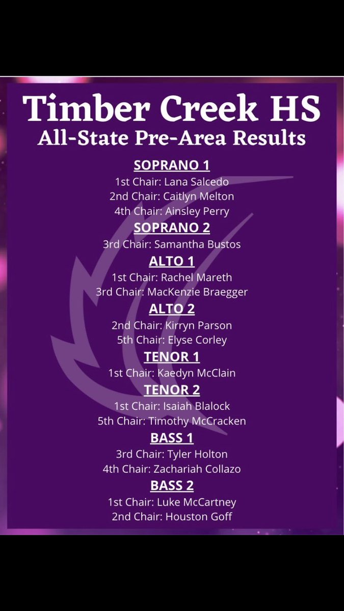 Timbercreek Choir tweet media