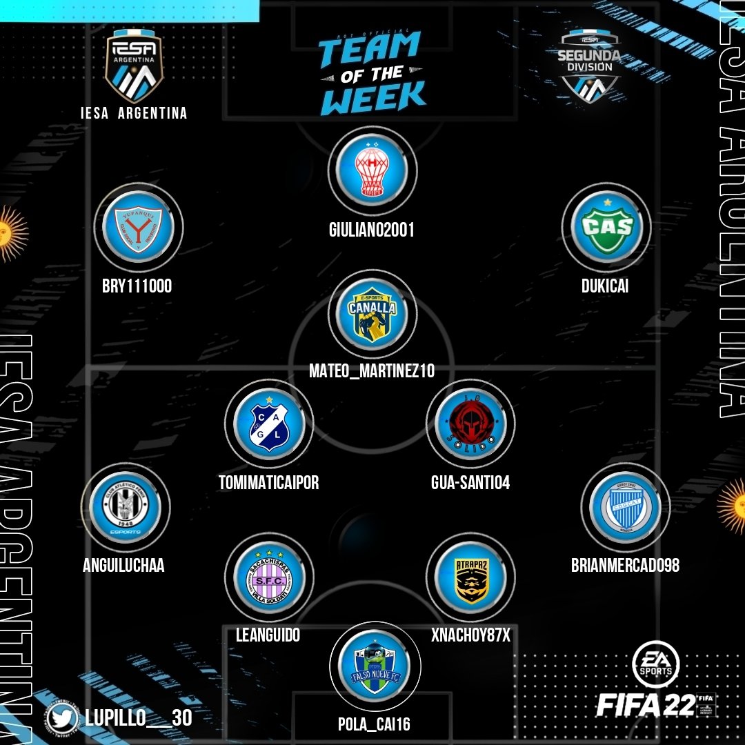 LupiBragg's tweet photo. ✨XI IDEAL LIGA IESA ARGENTINA SEGUNDA DIVISIÓN ✨ https://t.co/HNEjQC4Zmh