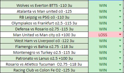 Fredofrr's tweet image. A N O T H E R 💵

VIP 🇦🇷 Racing Club vs Colon O2 -125 3u💵

Profiting every single day. Literally printing money. +27u VIP🔥

Anybody want a free month? Like/RT i’ll choose 5 people tonight. Vaamoos