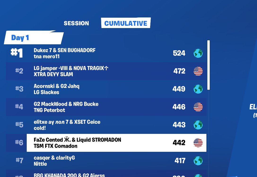 Cented7's tweet image. 6th ($42000) (0 ping)