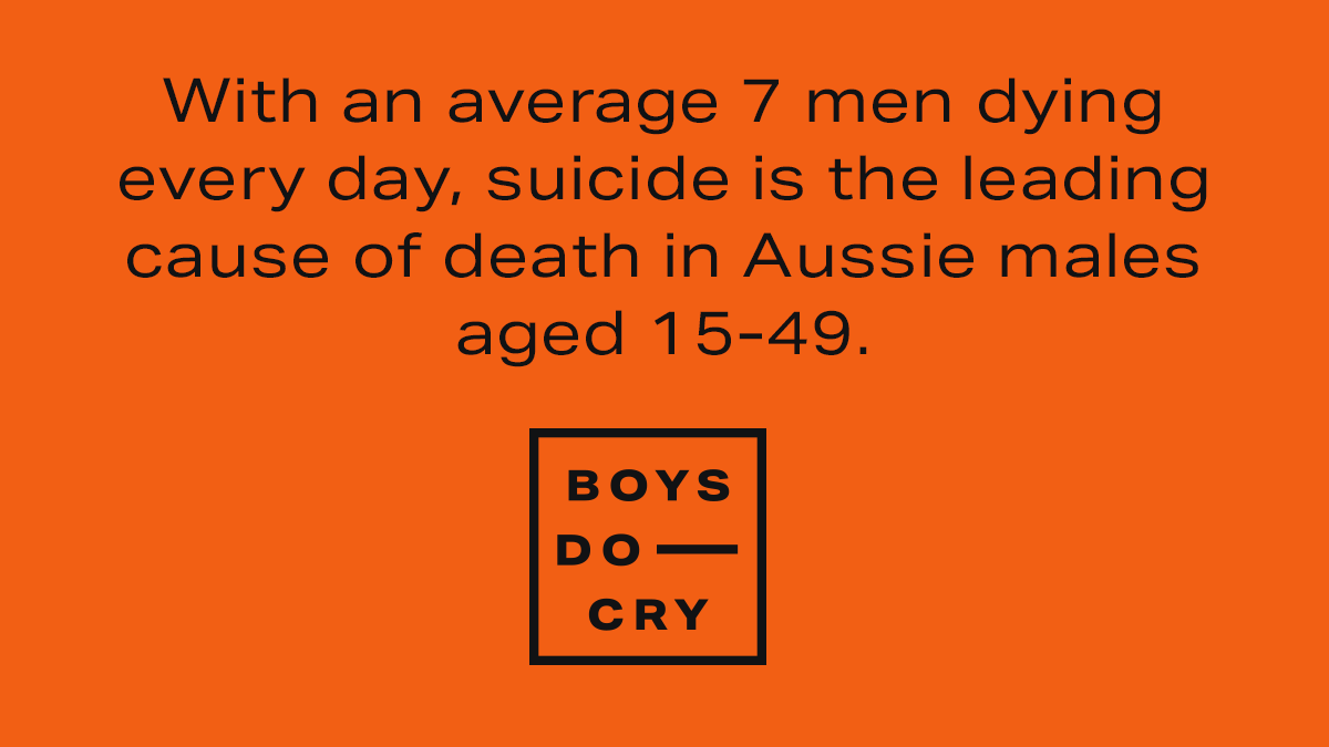 Some of these men might still be alive today if they had felt able to speak to someone about how they were feeling. That’s why our core message is: When the going gets tough, get talking. #TalkingSavesLives

Learn more about #BoysDoCry:
BoysDoCry.com.au