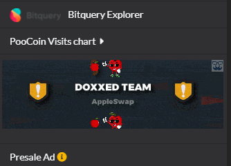 AppleSwapTrade's tweet photo. We are doing great Marketing with Poocoin ADS https://t.co/NpJnal6uaP