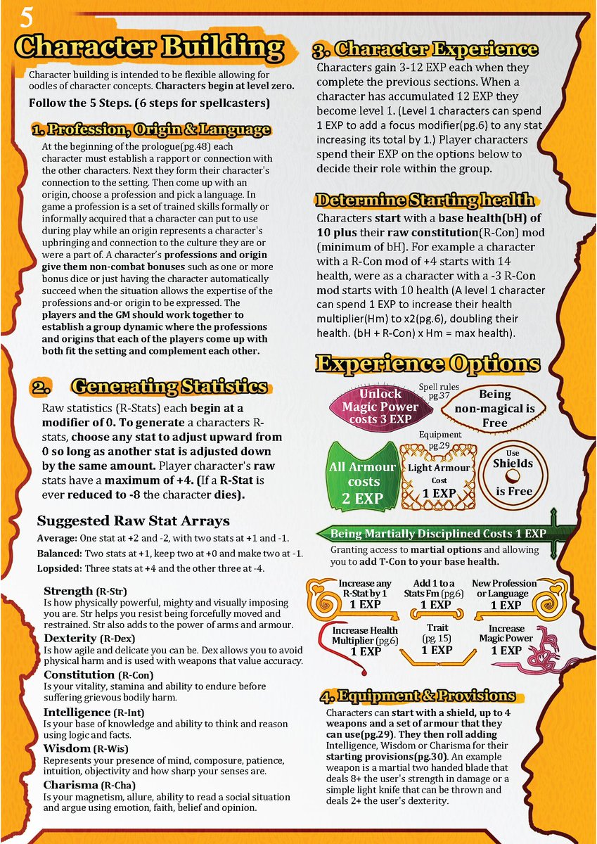 DrivenInto's tweet image. Updated art and layout for page 5 Character Building. What do you think of the colours and the readability?
#indieTTRPG #indiegame #indiedev #IndieGameDev #dnd #freegame #rpg #ttrpgsolidarity #ttrpgs #indiegames #ttrpg