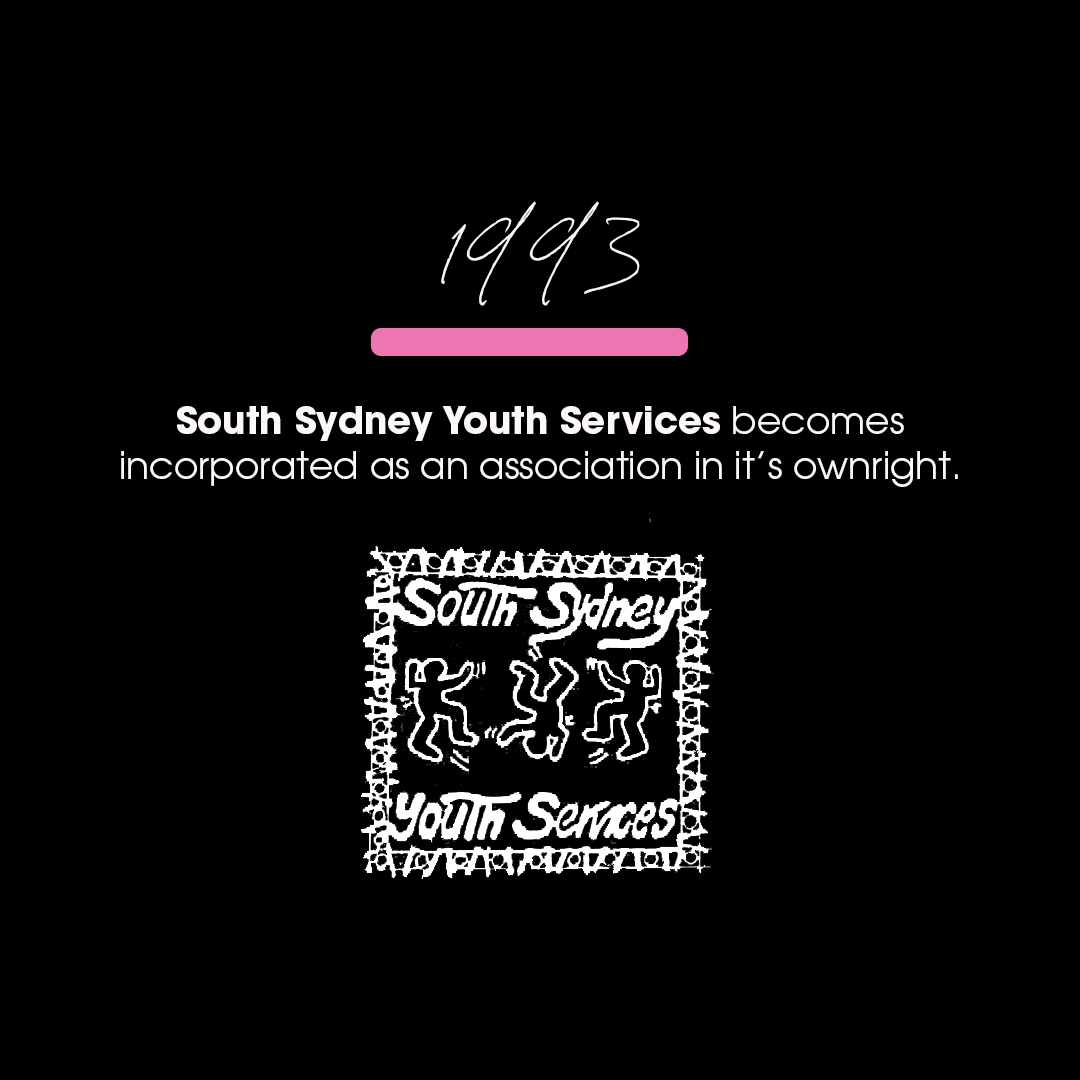 Weave_Youth's tweet photo. This year marks 45 years of Weave's service. We are celebrating this milestone by sharing 45 key moments from our history. #45YearsofWeave #WeaveCommunity https://t.co/vj4GtInckW