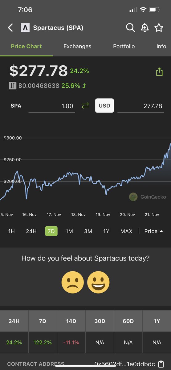 El_Crypto_Chapo's tweet photo. Time to start paying attention ladies &amp; gentlemen.

$OHM + $SPELL + $MIM all mixed together and then thrown on the Fantom $FTM network.

I can get behind that.

$SPA is a $1B protocol in the making &amp; w/ the $CHARM airdrop looming for stakers on @Spartacus_Fi - could come quickly! https://t.co/wkTo14nBab