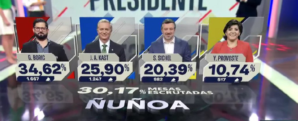 out_chile's tweet photo. https://t.co/QUOhjyFcMs