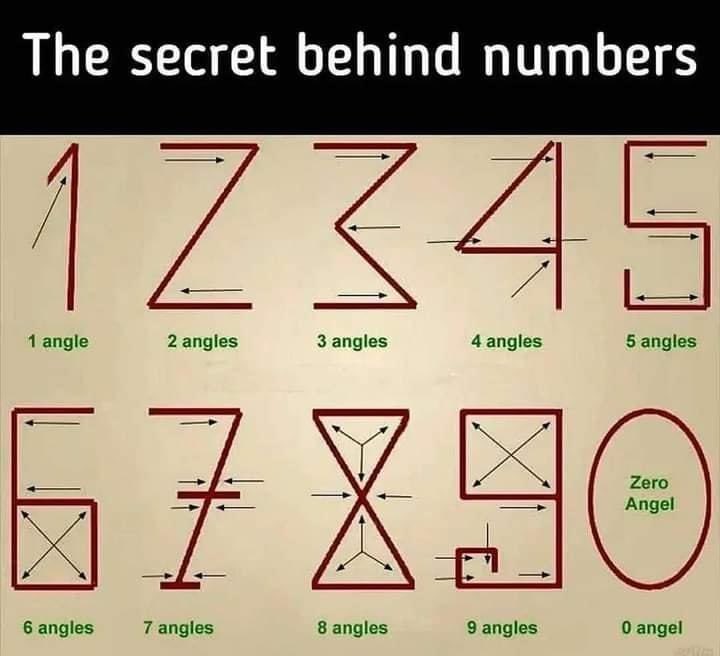 Now this resonates 👀🔢🔥