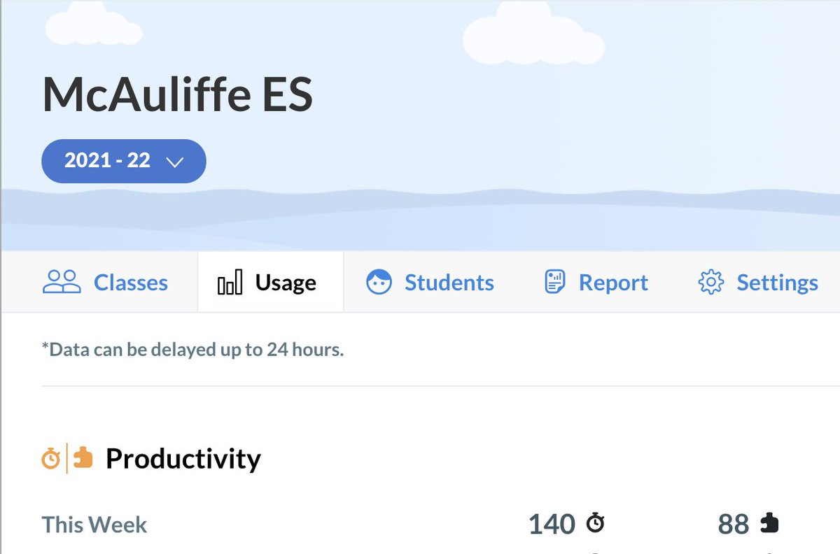 themcauliffe570's tweet image. Hey @STMath! Our kids rocked their minutes this week! We want to win the Fall ST Math Challenge! #McAuliffeRocks