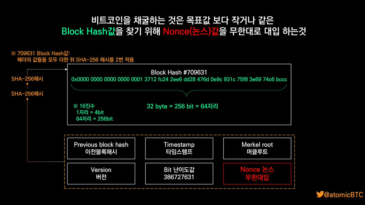 bitcoin Branch of blockchain (블록 분기)] 만약 비트코인 다수의 채굴자들이 채굴한 블록의 채굴시간이 완벽하게  동일하다면? 노드는 어떤 블록이 선택할 것인가? 정답은 긴체인(Long-chain) = 가장 난이도가 높음 = 가장 비용을 많이 썼음