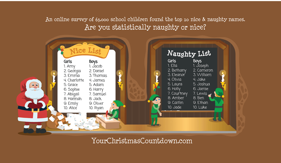 Your Christmas Countdown tweet media