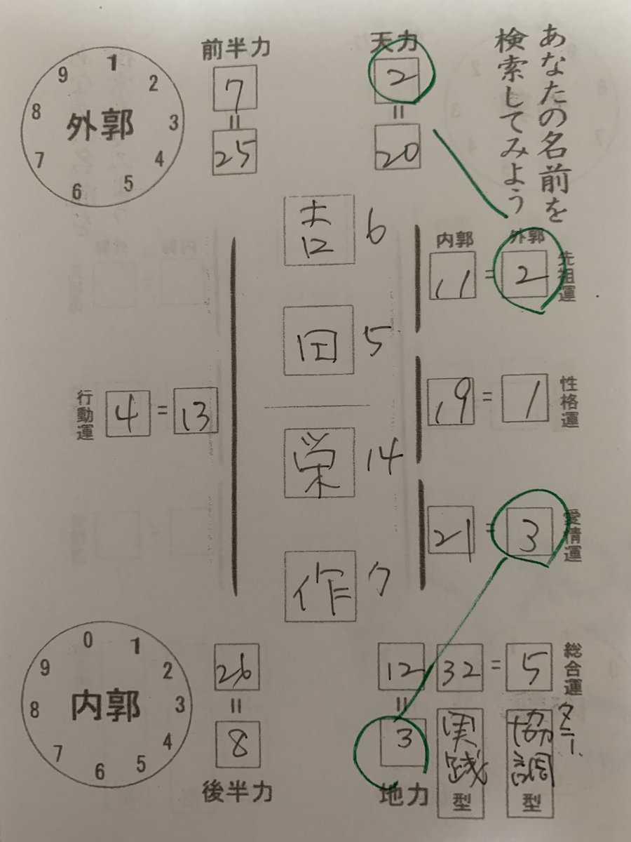 吉田栄作 イベント 最新情報まとめ みんなの評判 評価が見れる ナウティスモーション