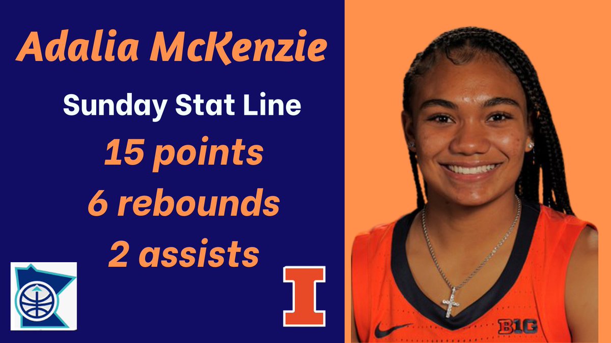 NorthTartan's tweet photo. ⁦@AdaliaMckenzie⁩ with a big game. First of many for Adalia! https://t.co/RHUBaWb1rb