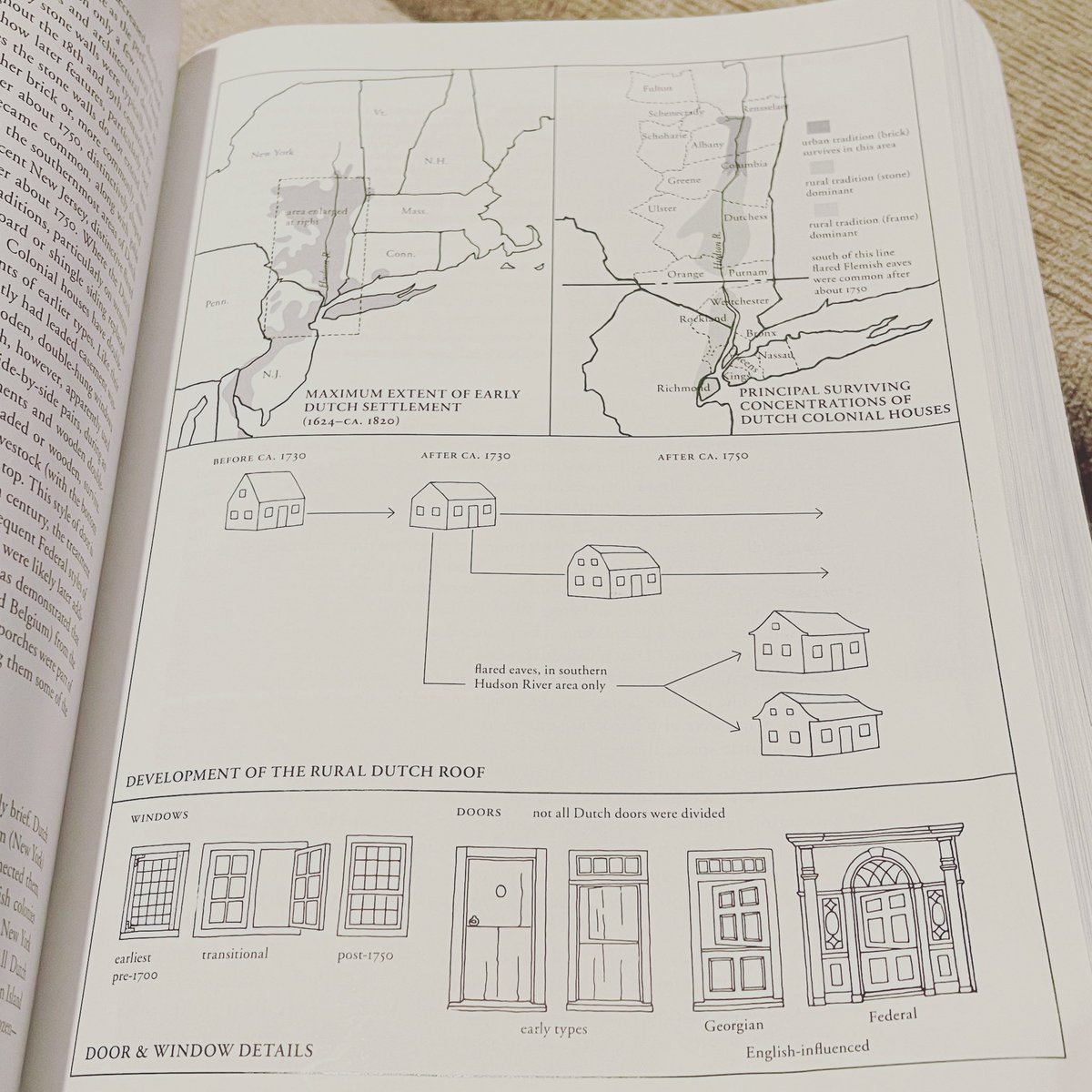 kathleenproperT's tweet image. All the worn and well thumbed pages of my architecture books pertain to the North East #realestate #housestyle #dutchcolonialarchitecture