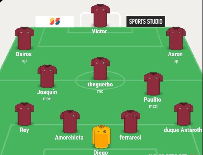 Alineación de los que tienen fe 🍷

En el banco Fariñez,Dani y Edgar. 

¡Vamos vinotinto!